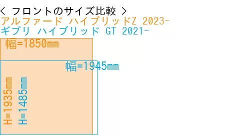 #アルファード ハイブリッドZ 2023- + ギブリ ハイブリッド GT 2021-